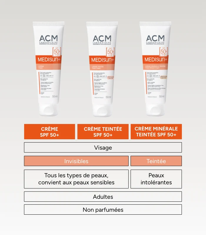 Medisun+ Crème SPF50+ - Image 7