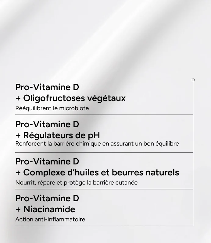 Sensitélial.AD Crème - Image 4
